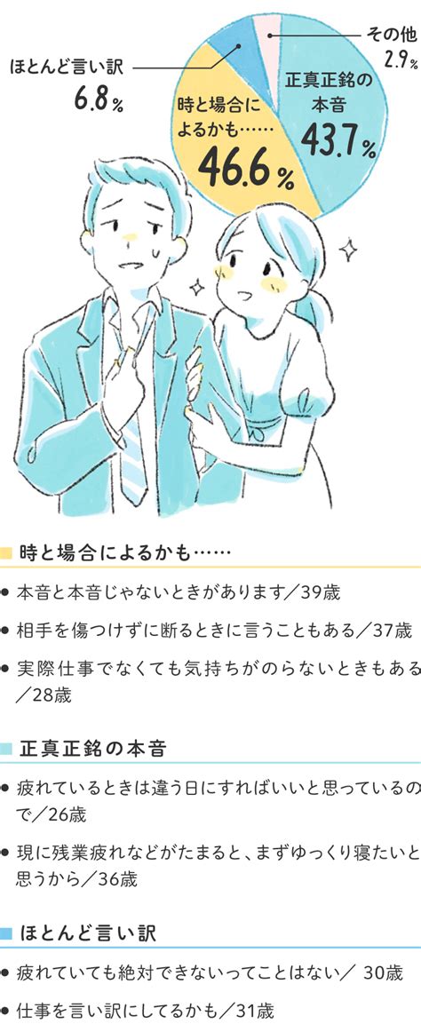 彼氏 セックス したい|彼の本音は？聞きにくい”SEX”のこと、ゼクシィが代わりに聞い .